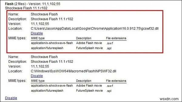 Đã Khắc Phục: Shockwave Flash Crashed Trên Google Chrome