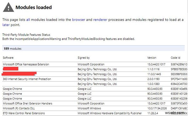 Đã Khắc Phục: Shockwave Flash Crashed Trên Google Chrome