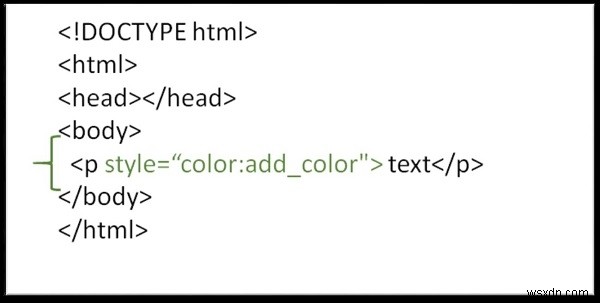 Cách thiết lập màu chữ (font color) trong HTML
