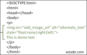 Cách dùng ảnh nổi (floating image) trong trang HTML