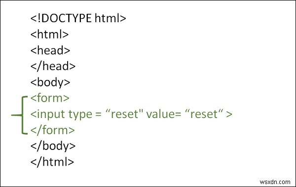 Tại sao dùng nút reset (reset button) trong form HTML?