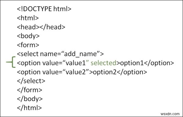 Cách chọn trước giá trị (preselect) trong danh sách thả xuống (dropdown) form HTML?