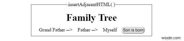Phương thức insertAdjacentHTML() trong HTML DOM