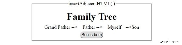 Phương thức insertAdjacentHTML() trong HTML DOM