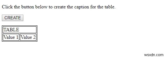 Đối tượng HTML DOM Caption