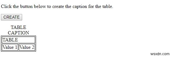 Đối tượng HTML DOM Caption