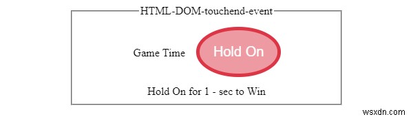 Sự kiện touchend trong HTML DOM