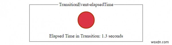 Đối tượng TransitionEvent trong HTML DOM