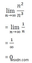 Ký hiệu Little-o (Little Oh Notation)