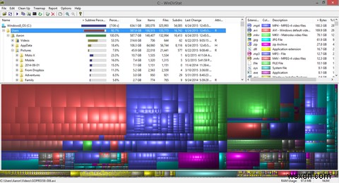 10 Thói Quen Windows Cần Rèn Luyện