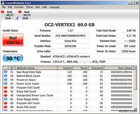 Các công cụ hàng đầu để quản lý và bảo trì SSD