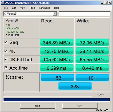 Các công cụ hàng đầu để quản lý và bảo trì SSD