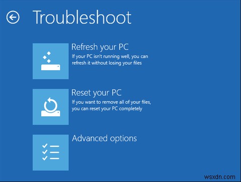 Cách Khôi phục, Làm mới (Refresh), hoặc Đặt lại (Reset) cài đặt Windows 8
