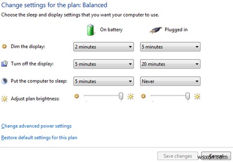 Chi phí chạy PC của bạn là bao nhiêu?