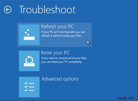 Cách khắc phục sự cố khởi động Windows 8