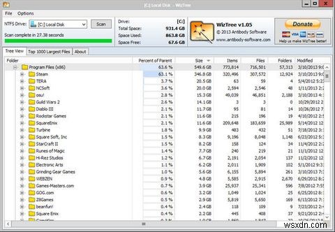 WizTree giúp bạn tìm thấy gì đang chiếm dung lượng ổ cứng [Windows]