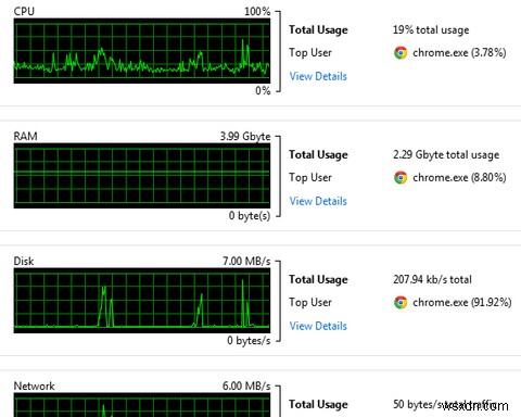Tăng Tốc Windows Với Auslogics BoostSpeed 5