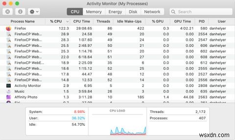 MacBook Air quá nóng? 6 mẹo và thủ thuật làm mát