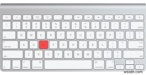 Hướng dẫn nhanh các chế độ khởi động macOS và tổ hợp phím khởi động