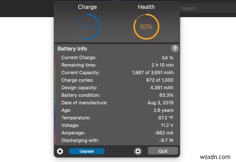 6 ứng dụng theo dõi và cải thiện pin MacBook