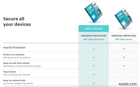 6 ứng dụng antivirus trả phí siêu an toàn cho Mac năm 2020