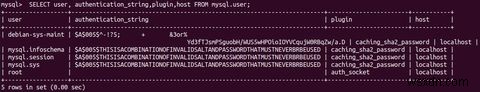 Cách cài đặt và cấu hình MySQL trên Ubuntu