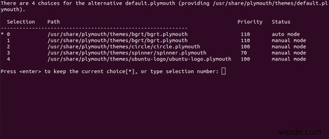 Cách Tùy Chỉnh Màn Hình Khởi Động (Boot Splash) Và Logo Ubuntu