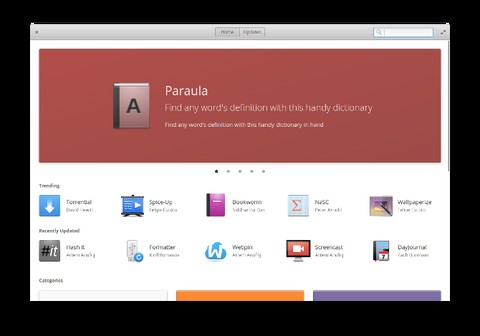 Các Lựa Chọn Thay Thế Ubuntu Linux Tốt Nhất Và Tại Sao Bạn Nên Chuyển