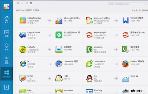 Chính phủ Trung Quốc có bản phân phối Linux mới: Có tốt không?