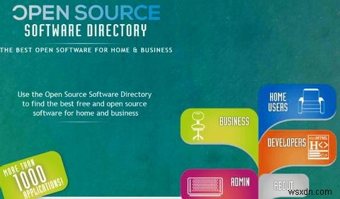 Bộ công cụ của người dùng Linux để khám phá ứng dụng mới