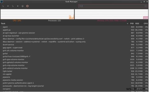 KDE vs. XFCE: So Sánh Hai Môi Trường Màn Hình NghỊ Linux