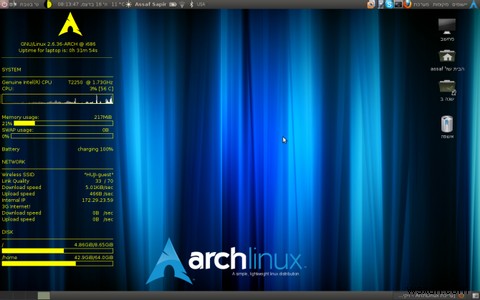 11 Bản phân phối Linux Tốt nhất cho Lập trình viên