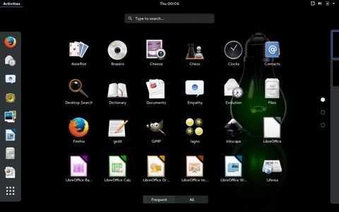 11 Bản phân phối Linux Tốt nhất cho Lập trình viên