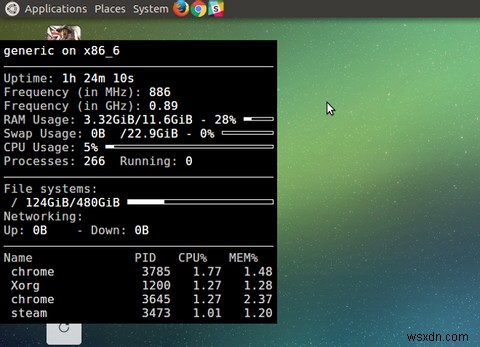 5 Cách Làm Cho Máy tính để bàn Linux Trở nên Tuyệt đẹp