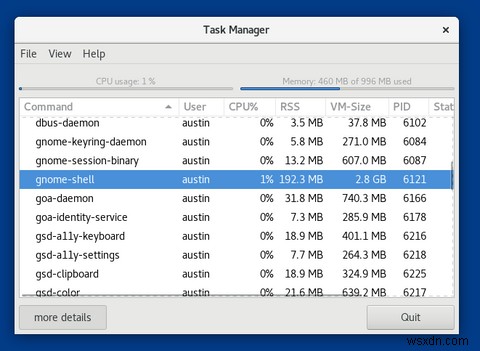 Bạn Có Nên Sử Dụng Window Manager Làm Môi Trường Máy Tính Bàn Không?