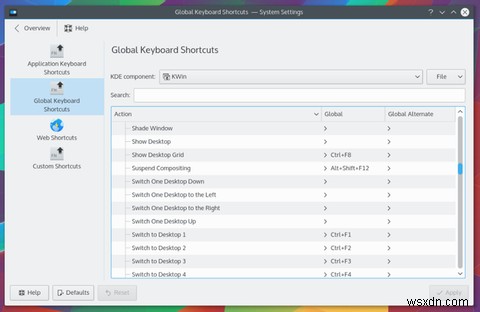 Tiết kiệm thời gian với 20 phím tắt Linux cho GNOME, KDE và Unity
