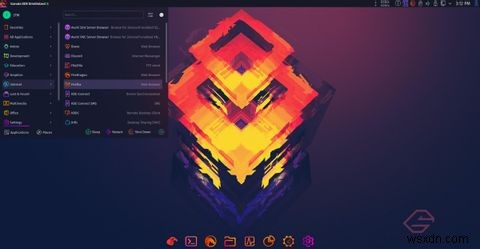 6 bản phân phối Linux thú vị để thử nếu bạn là Distro Hopper