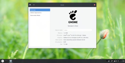 Các Hệ Điều Hành Linux Mới Nhất Cho Mọi Lĩnh Vực