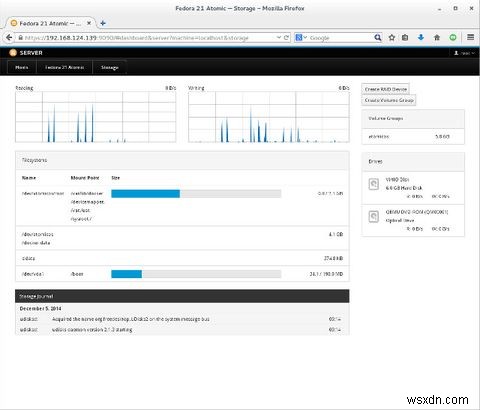 Tất Cả Những Gì Bạn Cần Biết Về Fedora 21 Cloud Flavor