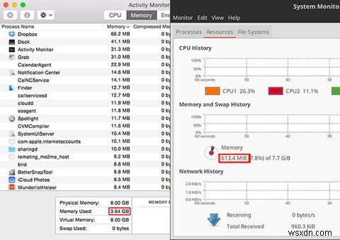 Mac OS X Yosemite, Từ Góc Nhìn Của Người Dùng Linux