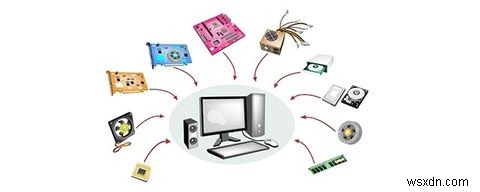 Nên Dùng Linux Hay Windows? 3 Câu Hỏi  Chốt  Bạn BẮT BUỘC Phải Trả Lời