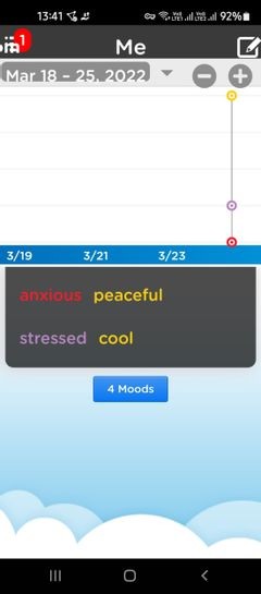 7 ứng dụng tốt nhất giúp thanh thiếu niên quản lý stress và lo âu
