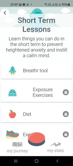 7 ứng dụng tốt nhất giúp thanh thiếu niên quản lý stress và lo âu