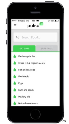 7 Ứng Dụng Tốt Nhất Cho Người Ăn Paleo