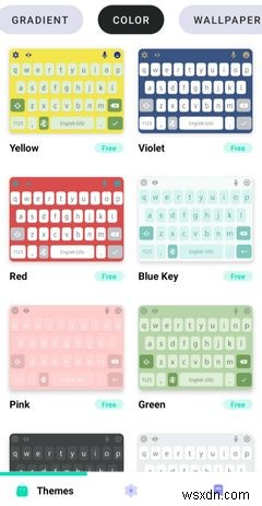 7 Ứng Dụng Android Cho Phép Cá Nhân Hóa Bàn Phím Và Font Chữ