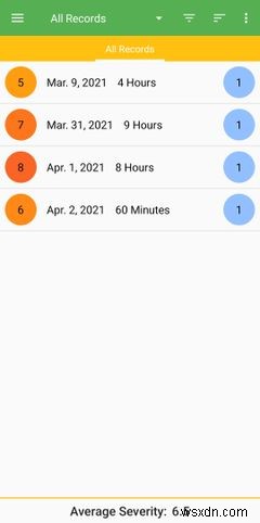 5 Ứng Dụng Nhật Ký Sức Khỏe Tốt Nhất Cho Android