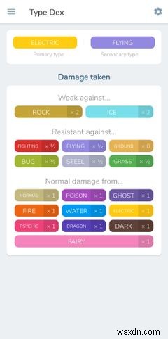 8 Ứng Dụng Hỗ Trợ Pokémon Tốt Nhất: Bắt Được Tất Cả!