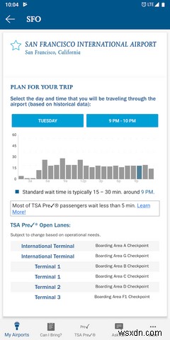 7 Ứng Dụng Cứu Tinh Cho Khoe Chuyến Bay Dài (Layover)