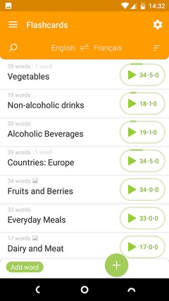 8 Ứng Dụng Thẻ Nhớ Tốt Nhất Cho Android