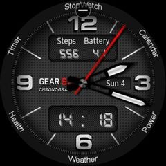 8 Mặt Đồng Hồ Samsung Gear Để Biến Hình Đồng Hồ Thông Minh